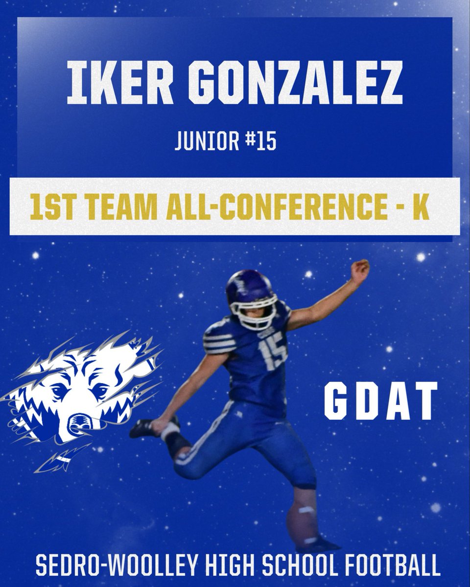 Sedro-Woolley High School Football tweet media