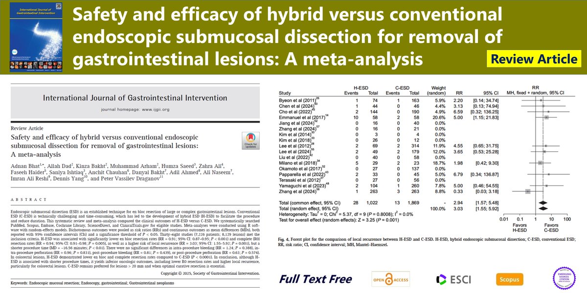 IJGII_SGI's tweet image. Safety and efficacy of hybrid versus conventional endoscopic submucosal dissection for removal of gastrointestinal lesions: A meta-analysis
🌷doi.org/10.18528/ijgii…
Int J Gastrointest Interv 2025; 14(4) Adnan Bhat
#Endoscopic_mucosal_resection #Endoscopy #gastrointestinal