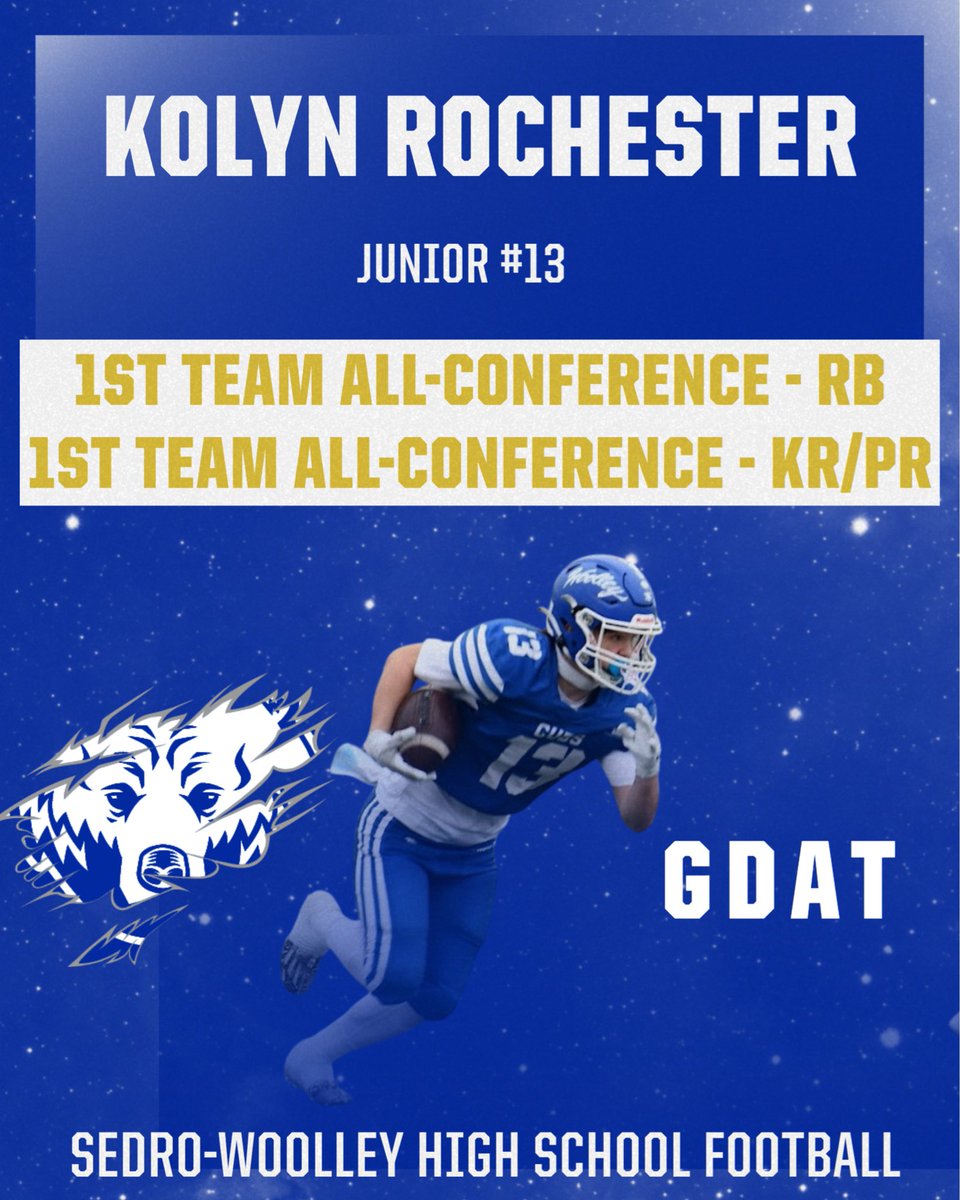 Sedro-Woolley High School Football tweet media