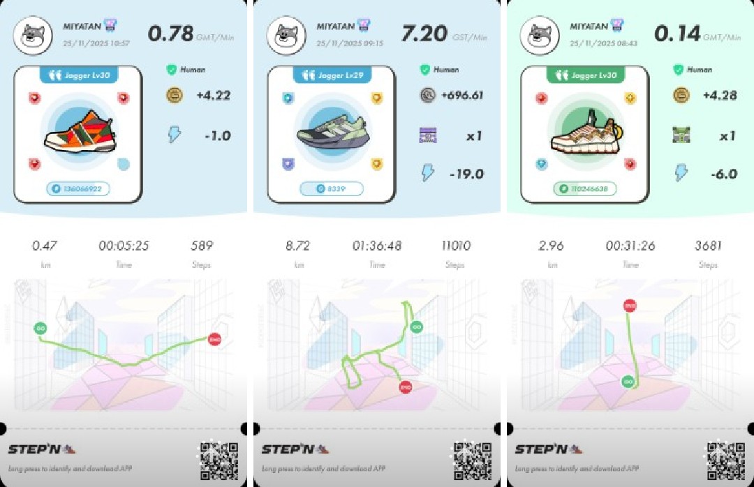 STEPN82291017's tweet image. 今日は筋トレ1時間のあと26エナ。
昨日に続きMB Lv.8開封はまたまた大ハズレ。
GOの背景は桐生が丘動物園のクモザル（群馬県・2019年4月）
STEPNアクティベーションコードどうぞっ
56738468
#STEPN
#activationcode
#stepnactivationcode
#STEPNGO