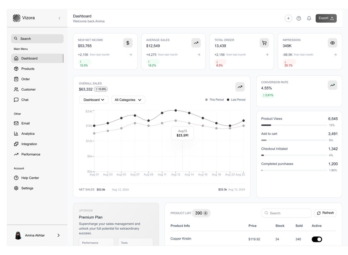 Amina Akhtar tweet media