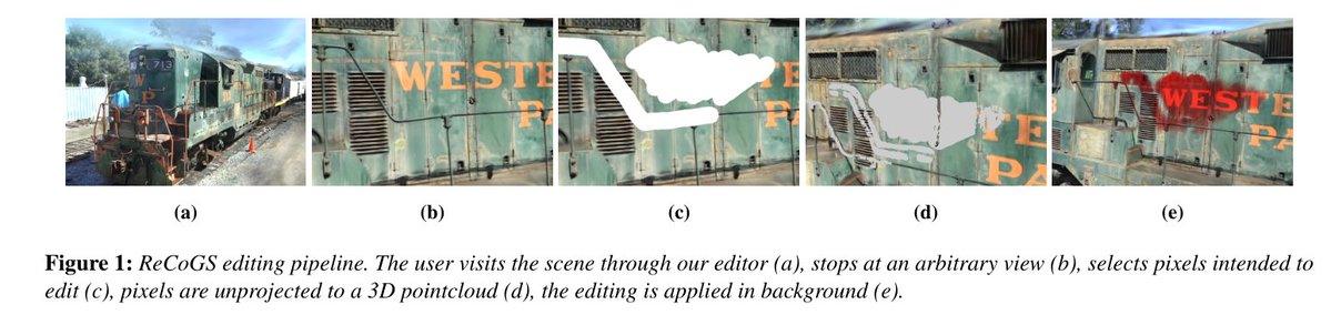 janusch_patas's tweet image. ReCoGS: Real-time ReColoring for Gaussian Splatting scenes