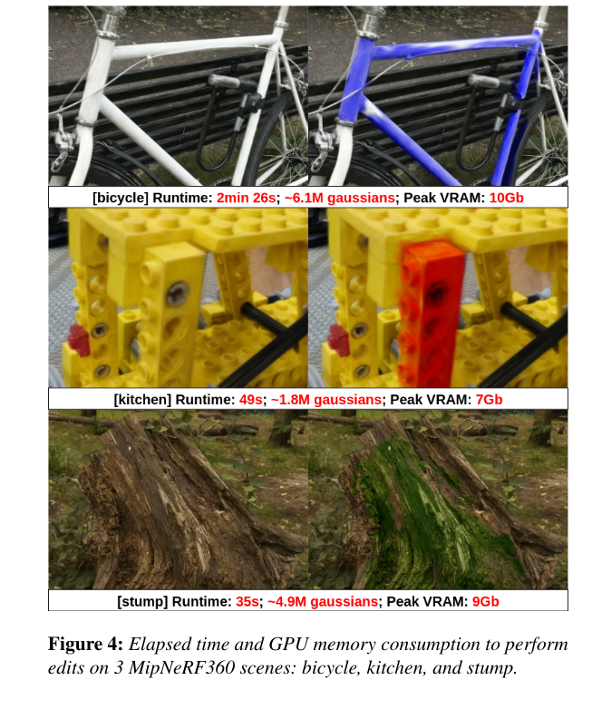 janusch_patas's tweet image. ReCoGS: Real-time ReColoring for Gaussian Splatting scenes