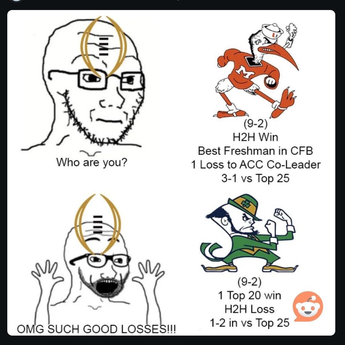 CfbSelect's tweet image. Saw this on r/CFBMemes and laughed…

But don’t they have a point? 🤔