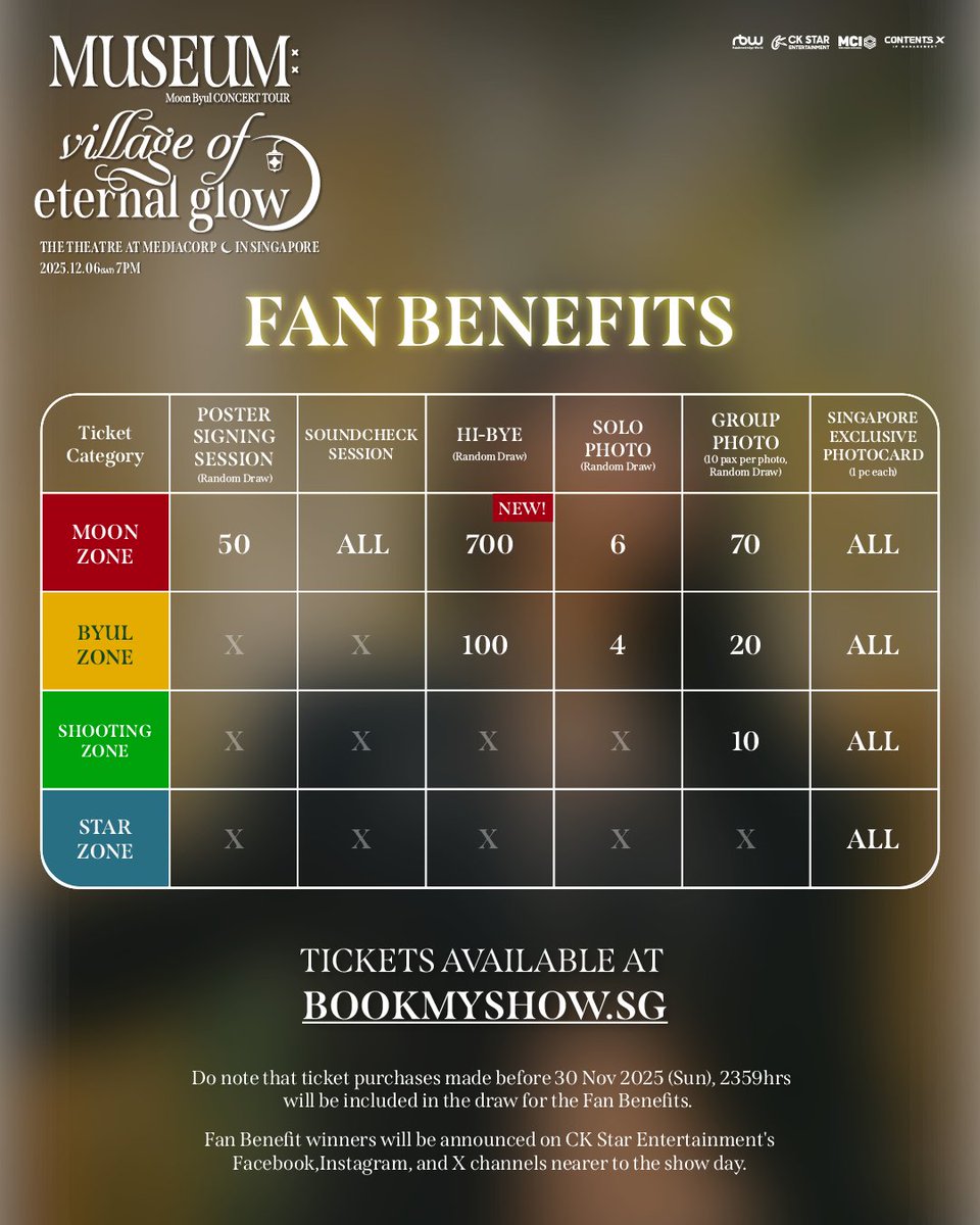 ckstarsg's tweet image. [🆙 𝙈𝙊𝙍𝙀 𝘽𝙀𝙉𝙀𝙁𝙄𝙏𝙎 𝘼𝘿𝘿𝙀𝘿 ➕ 𝙀𝙓𝙏𝙀𝙉𝘿𝙀𝘿 𝘾𝙐𝙏-𝙊𝙁𝙁 𝘿𝘼𝙏𝙀 🗓️]

Here&apos;s a surprise for SHOOTING STAR...🎁 MOON ZONE ticket holders will now be able to participate in the HI-BYE with the ONE &amp;amp; ONLY 𝑩𝒚𝒖𝒍-ie 🐹!! 🎉

There&apos;s no better time than NOW to…