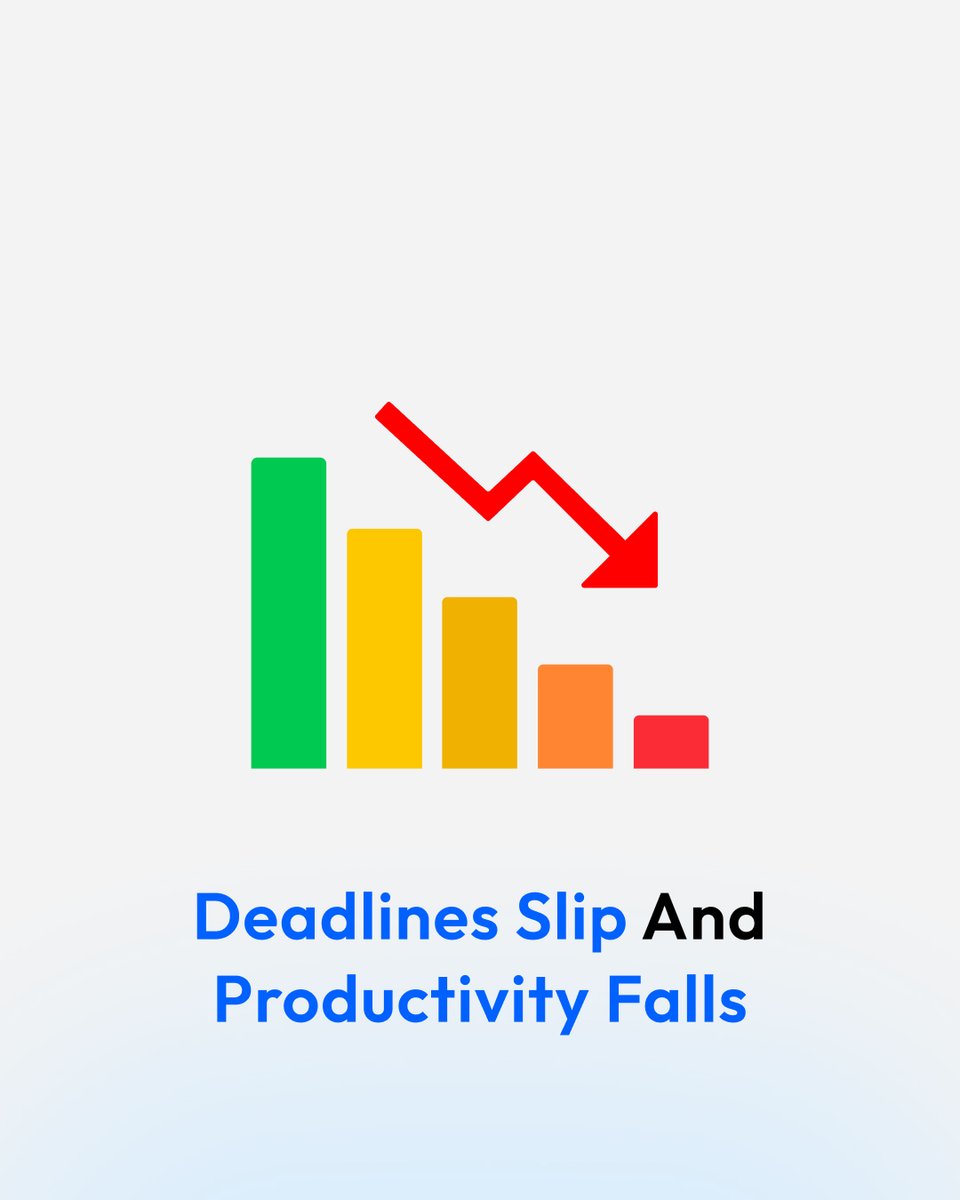 revnixhq's tweet image. Imagine a day without technology no AI, no automation, no smart tools.
Emails stack up, tasks slow down, deadlines slip, and productivity drops fast.

#Revnix #AIProductivity #AutomationTools #SmartTechnology #WorkSmarter #DigitalTransformation #ProductivityTips #FutureOfWork