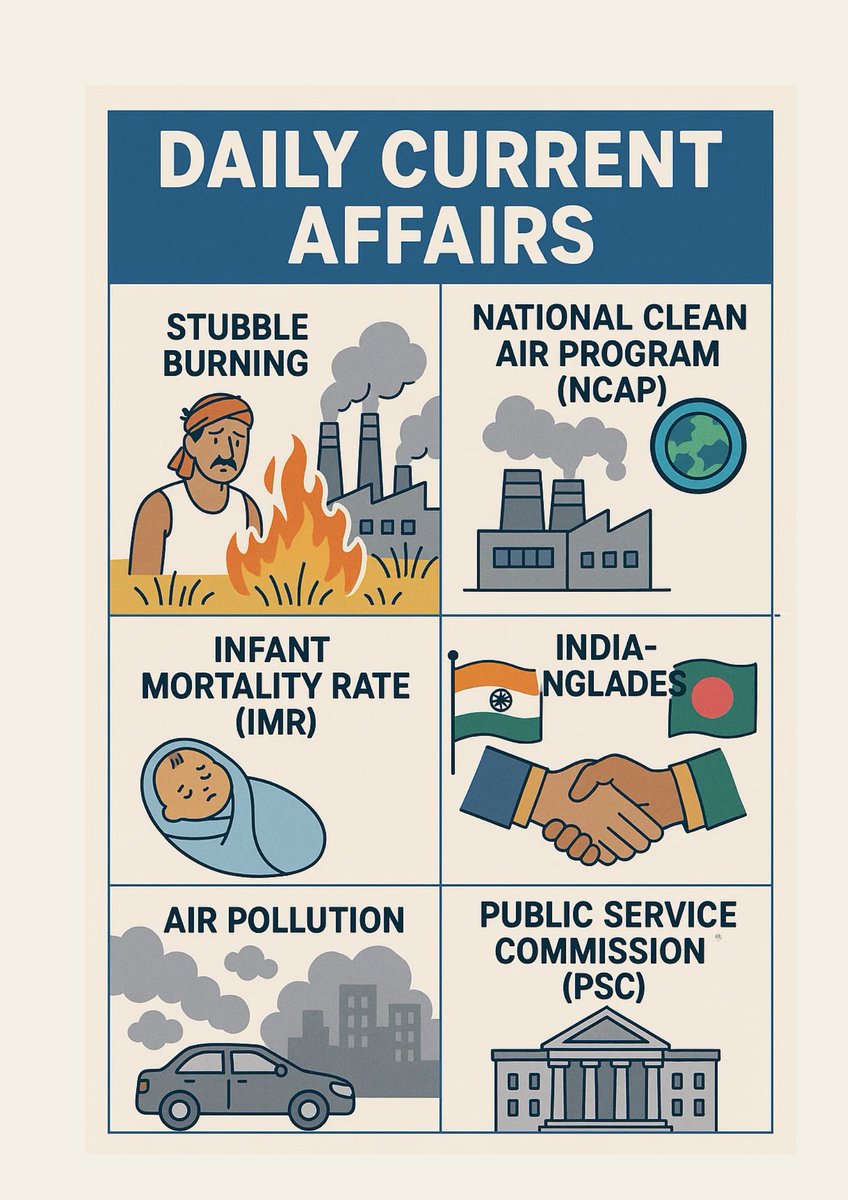 UpscNotes's tweet image. 📰 DAILY CURRENT AFFAIRS — Stay Updated, Stay Ahead!
upscexamnotes.com/upscexamnotes-…
Get your quick dose of the most important national and international updates of the day! From economy, environment, and governance to science, technology, and global affairs — we bring you crisp,…