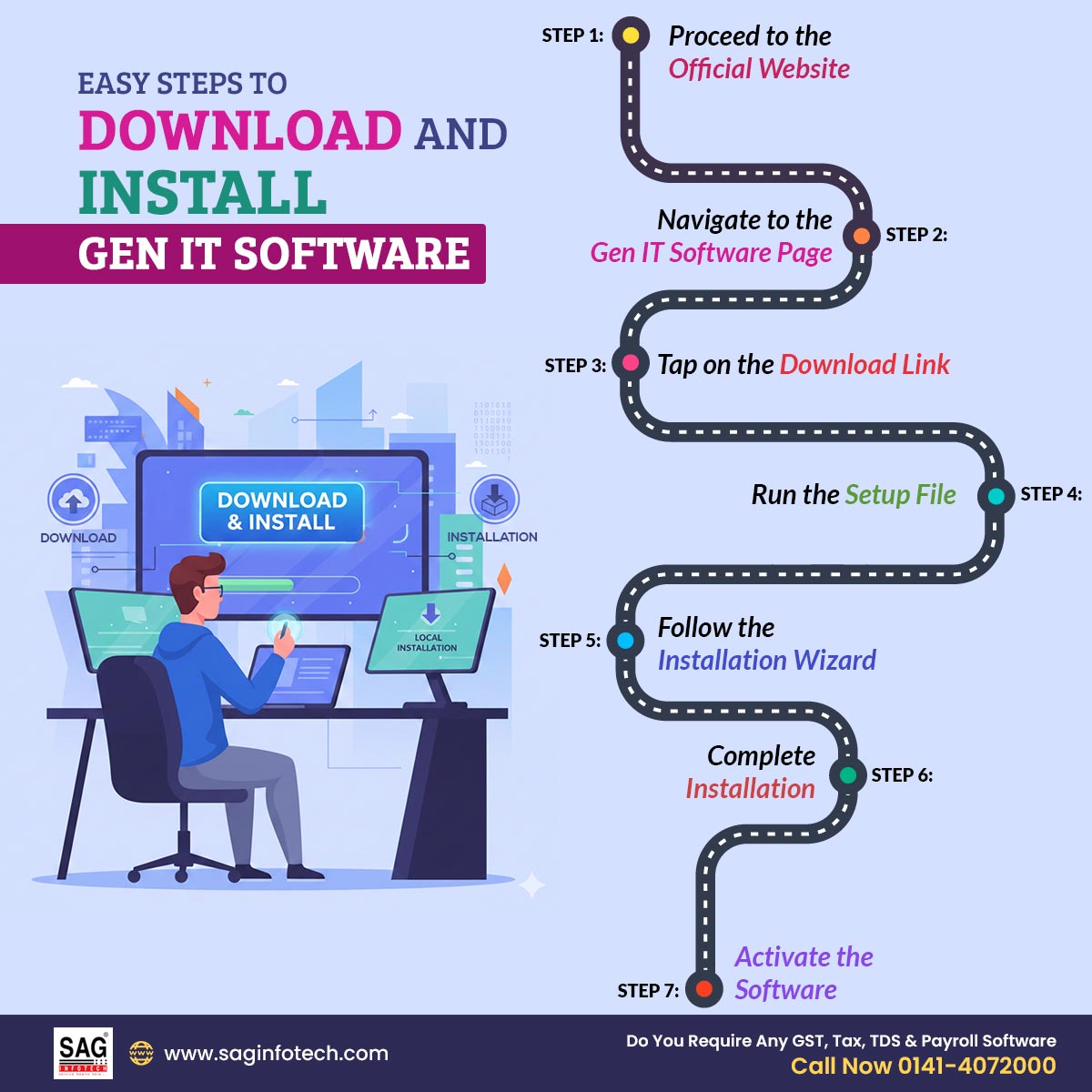 sureshchandk's tweet photo. Steps to Download the Gen IT Software Setup on a PC
Check out the steps to download and install the #GenIT (#incometax) software on your desktop or laptop.
Get more details - https://t.co/UJL6H0myKt
#genitsoftware #itrsoftware #taxsoftware #itsoftware #genit #returnsoftware https://t.co/TqPc87RQQB