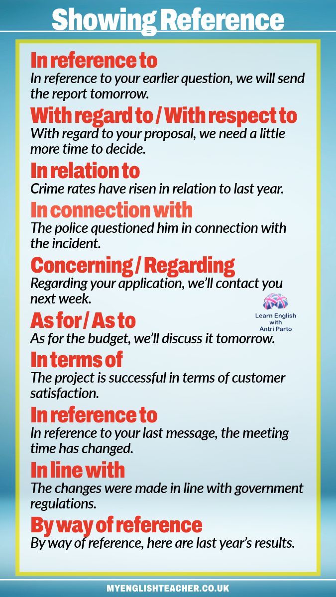 MyLinguaAcademy's tweet image. English has plenty of useful expressions to help you refer to something mentioned earlier — an idea, a message, a document, or a situation  buff.ly/WpdXTqC
#learnenglish #writing #linking words #CAE #FCE