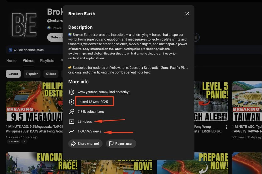 iamvkymunir's tweet image. If you are searching a topic to make a new channel on, you need to check 3 things:
1. Channel start date (When the first video was posted).
2. How many videos are posted.
3. How many total views it got.
This channel was started nearly 2 months ago.
It posted only 29 videos.
Got…
