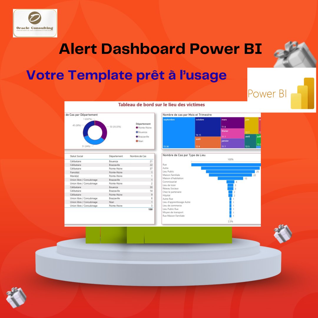 OracleBusiness0's tweet image. Un tableau de bord Power BI transforme vos données en décisions claires : visualisation, rapports automatisés, collaboration renforcée.

oraclebusiness.mychariow.shop

✨ Oracle Business crée vos dashboards sur mesure.
📩 oracle.consultingbusiness@gmail.com
📱 wa.me/242053480991