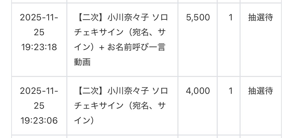 なちこ様　ご確認用 Amazon.co.jp: 攻殻機動隊S.A.C. 2nd GIG EX合金タチコマ （ノン