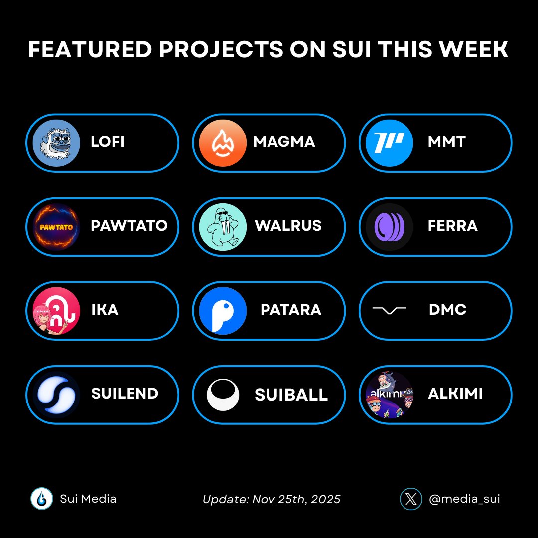 media_sui's tweet image. FEATURED PROJECTS ON SUI THIS WEEK 🔥

$SUI is heating up fast, new dApps launching, TVL ripping upward, and the ecosystem is buzzing! ⚡📈

Which hidden gem are YOU stacking before it takes off? 👀

Smash that Like and RT to spread the alpha! 🙏

#Sui #SuiNetwork #SUI