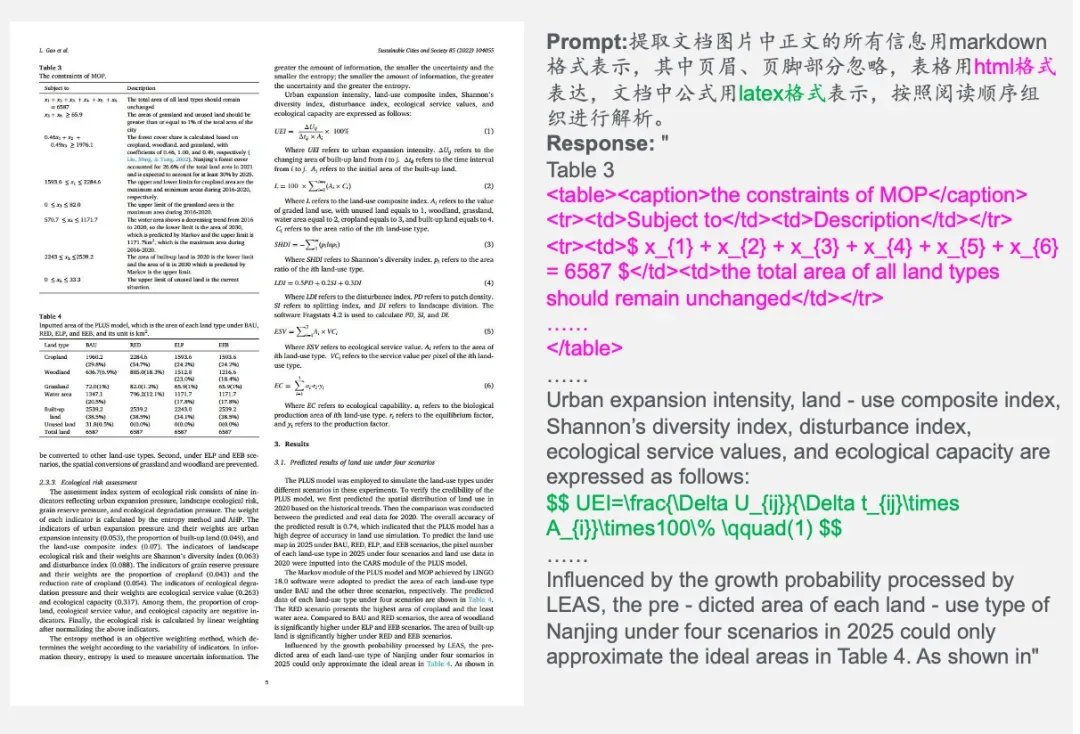 ModelScope2022's tweet image. 🔥 @TencentHunyuan just open-sourced HunyuanOCR — a 1B-parameter, end-to-end multimodal OCR model that beats Gemini, Qwen-VL, and commercial APIs across 10+ benchmarks.

✅ SOTA on OmniDocBench (94.1!)
✅ Full document parsing: LaTeX formulas, HTML tables, reading-order Markdown…