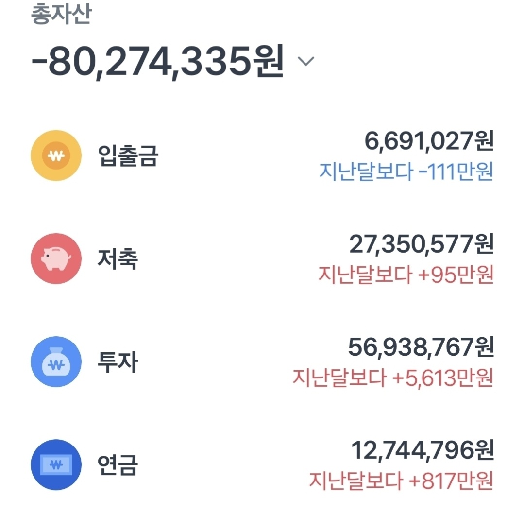 리플코인파는곳[구글도배,구글찌라시 텔 𝑮𝑺𝑬𝑶8]텔레OTC.isa