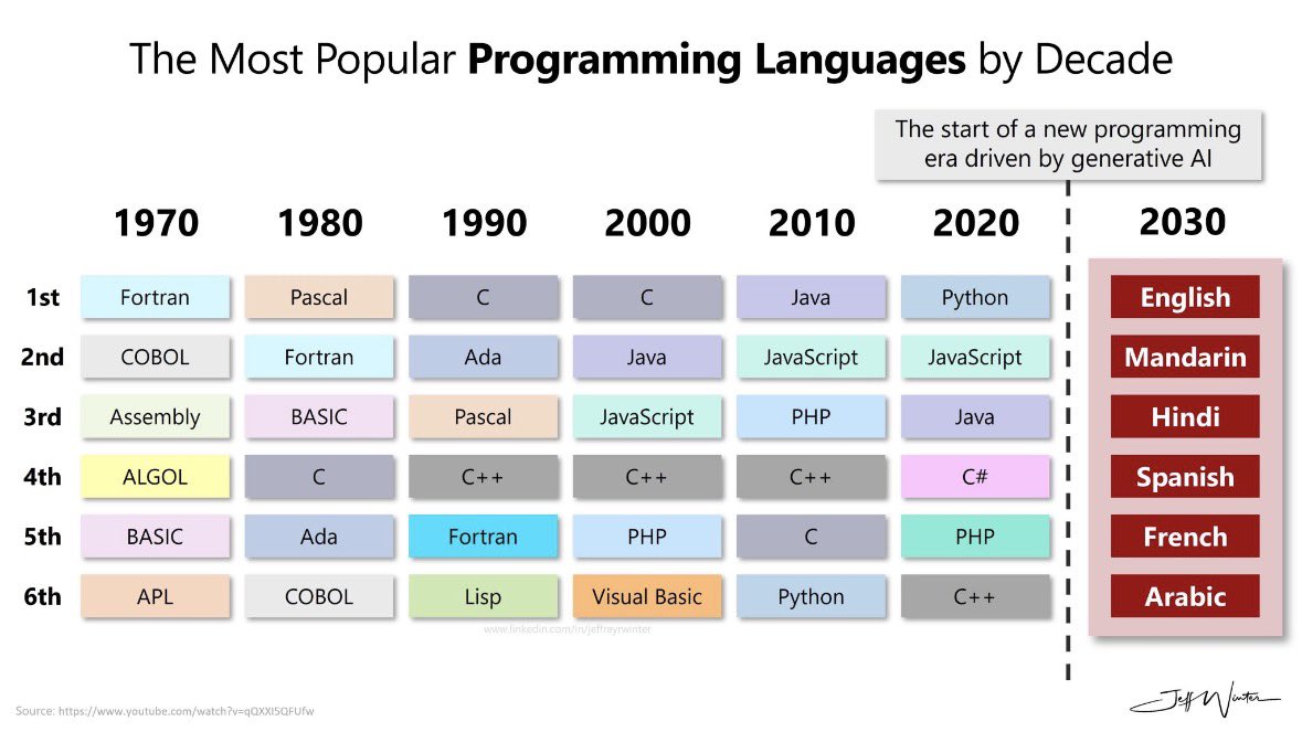 Swarandeep Singh tweet media
