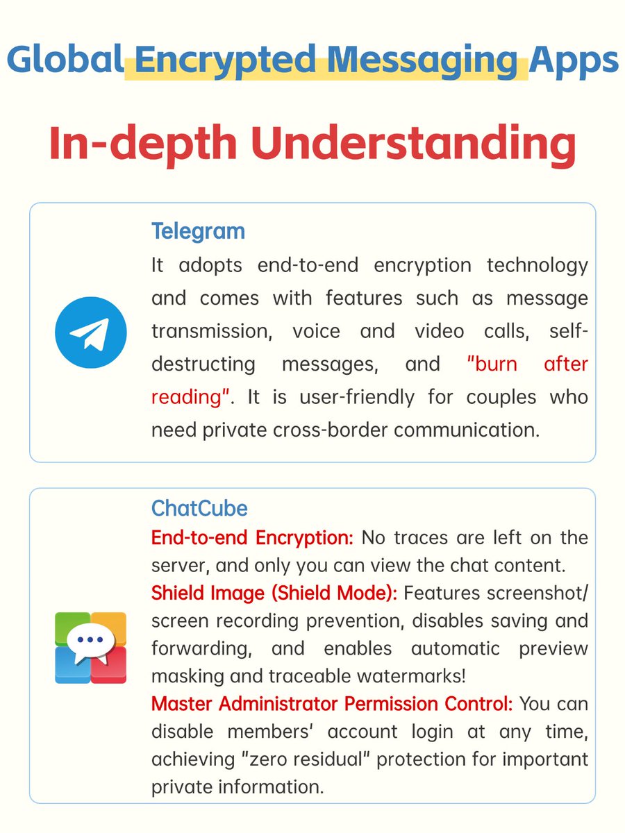 ChatCube_cc's tweet image. In-depth Understanding of Global Encrypted Messaging Apps
End-to-end Encryption: No traces are left on the server, and only you can view the chat content. 
#encryption #encryptiontools #SIGNALIS #WhatsApp