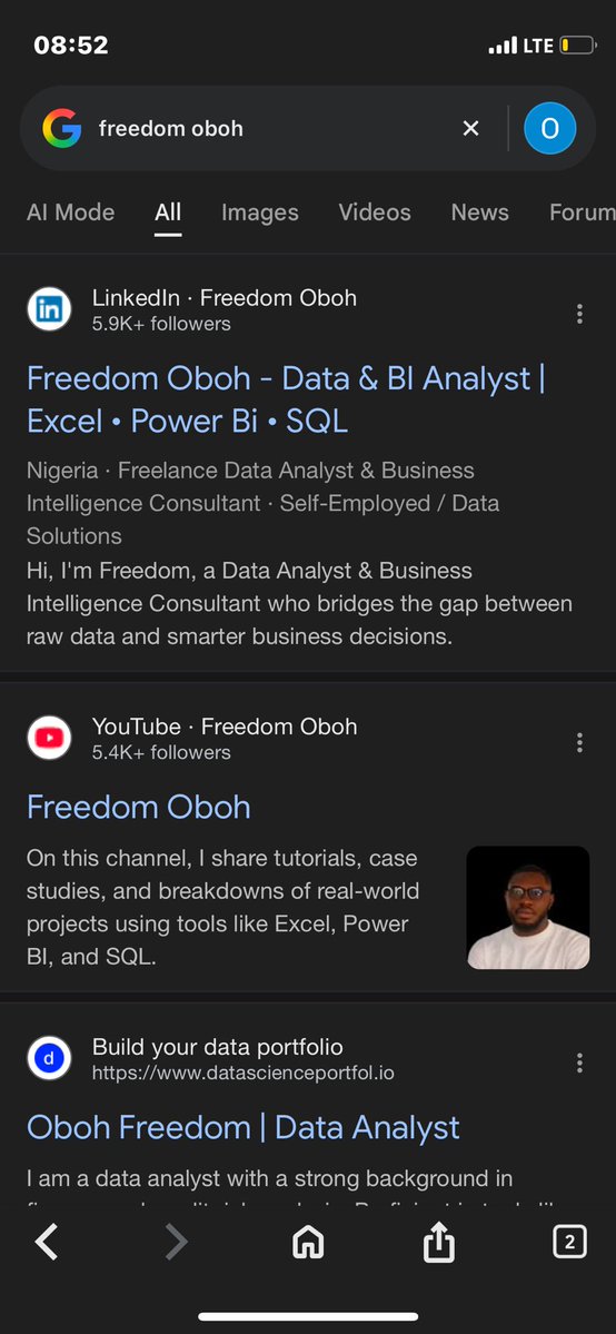 ObohX's tweet image. No Long Talk 

Google yourself and quote this this tweet 🤭