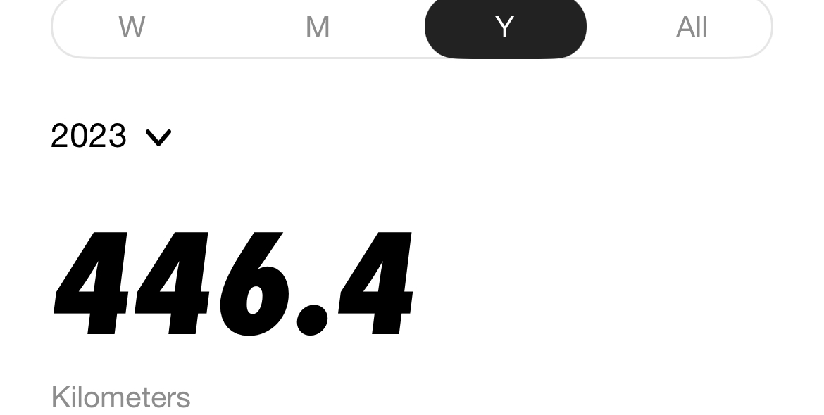 Rolayo THE FOOD AND SMALL CHOPS PLUG tweet media