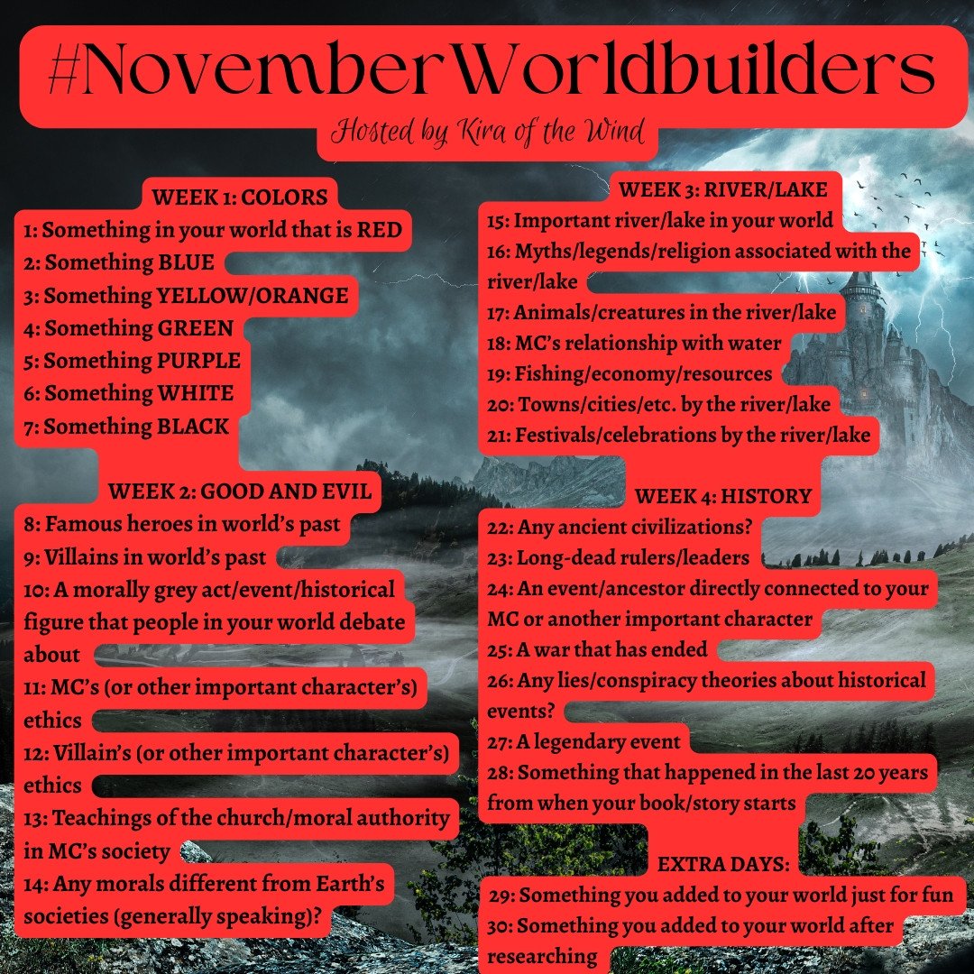 JouMontfort's tweet image. #wipsnips #writesky #writingprompts
Day 25
The Great War was fought between the superpowers of the Kimian Empire and the Hegemony, with their allies joining in. It ended eight decades before the present, thanks to a magical cataclysm known as the Outrage.
joumontfort.com/tales-of-the-f…