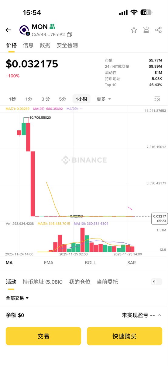 Cryptero (@Cryptero_Node) / Posts / X