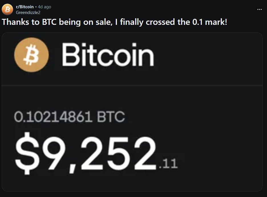 SimplyBitcoin's tweet photo. "Thanks to BTC being on sale, I finally crossed the 0.1 mark!" 🫡 https://t.co/YFH3cimvUD