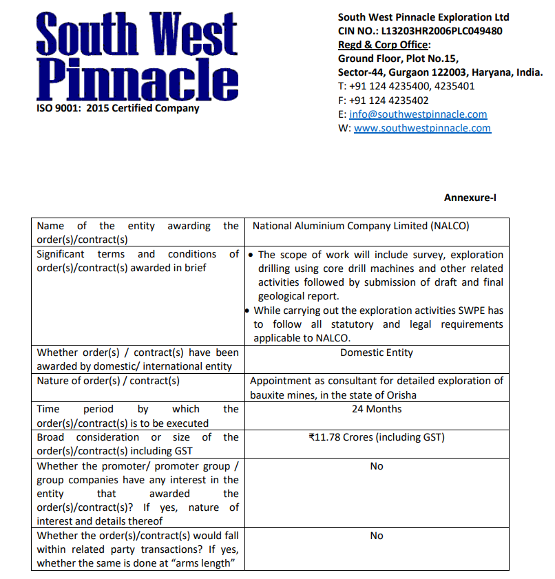 🪨 South West Pinnacle wins ₹11.78 Cr NALCO exploration contract

👉🏻 Appointed as consultant for detailed exploration of bauxite mines in Odisha
👉🏻 #Scope includes survey, core-drilling &amp; geological reporting
👉🏻 Project timeline: 24 months
👉🏻 First-ever order received from NALCO