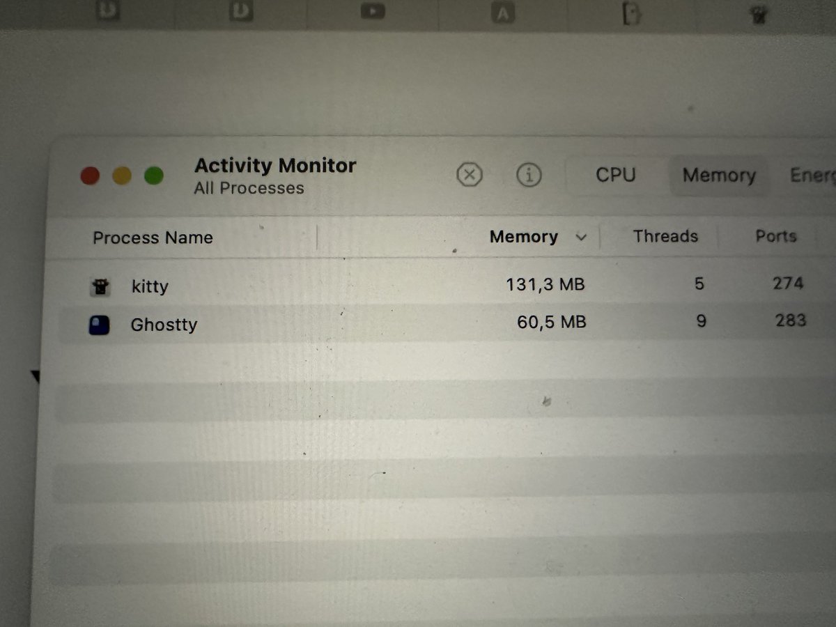 kaklabs's tweet photo. Ghostty vs Kitty memory usage - empty terminal https://t.co/fZoLy6ywxI
