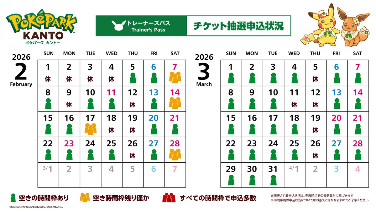 PokeParkKANTOjp's tweet image. ＼抽選申込状況のお知らせ 1/4／
エリートトレーナーズパス、トレーナーズパスの抽選申込状況をお知らせするよ！
チケットの詳細はこちら！
pokepark-kanto.co.jp/ppark/ticketIn…
※エリートトレーナーズパスへのお申し込みが集中しており、当選確率が低くなると予想されます。…