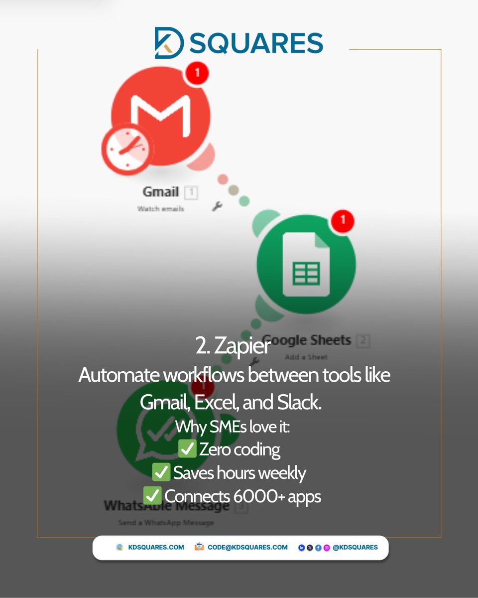 KDsquares's tweet image. Top 3 No-Code Tools for SMEs in Nigeria
Our updated 2025 list ~ kdsquares.com

#TopTools #NoCodeNigeria #DigitalResources #kdsquares