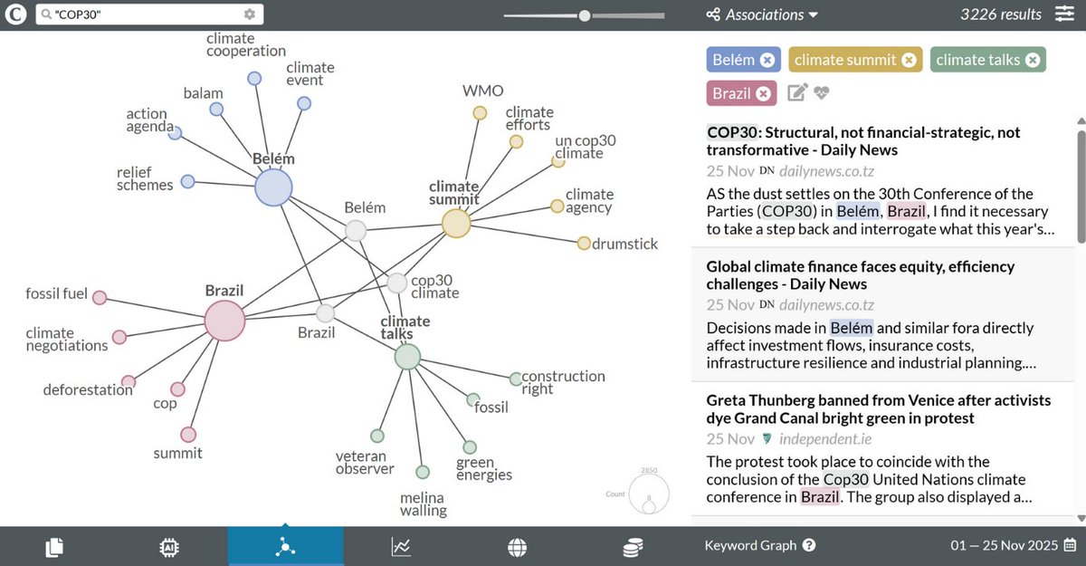webLyzard technology tweet media