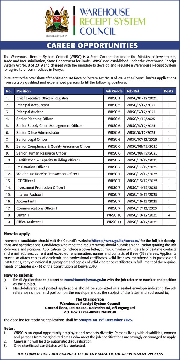 MyGovKe's tweet image. The Warehouse Receipt System Council invites applications from qualified persons to fill (22) various positions.

Interested candidates should visit the Council’s website wrsc.go.ke/careers/ for the full job descriptions and specifications.

Deadline: December 15, 2025