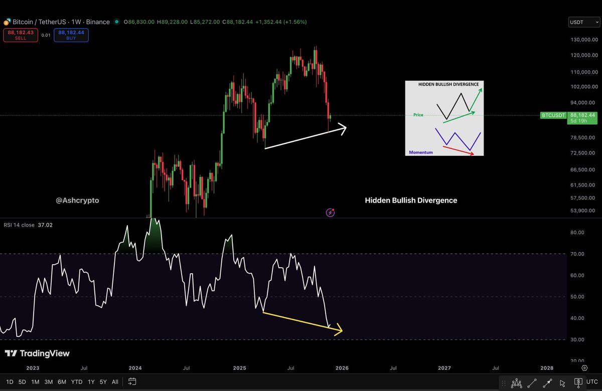 Ash Crypto tweet media