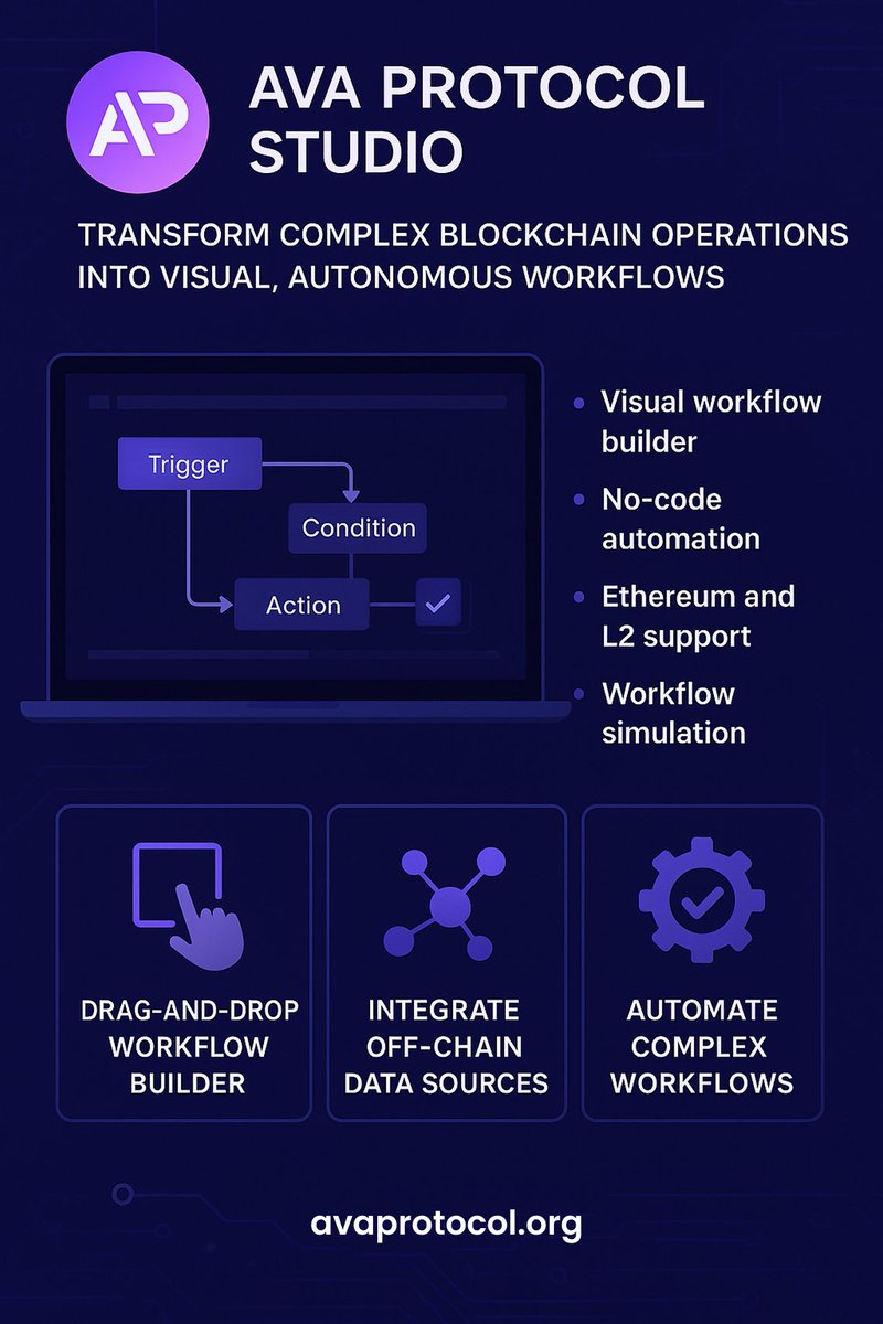 Kelly_Etim's tweet image. Why struggle with complex code when you can drag, drop, and automate?

See @ava_protocol studio key features in action 🚀

#APStudio