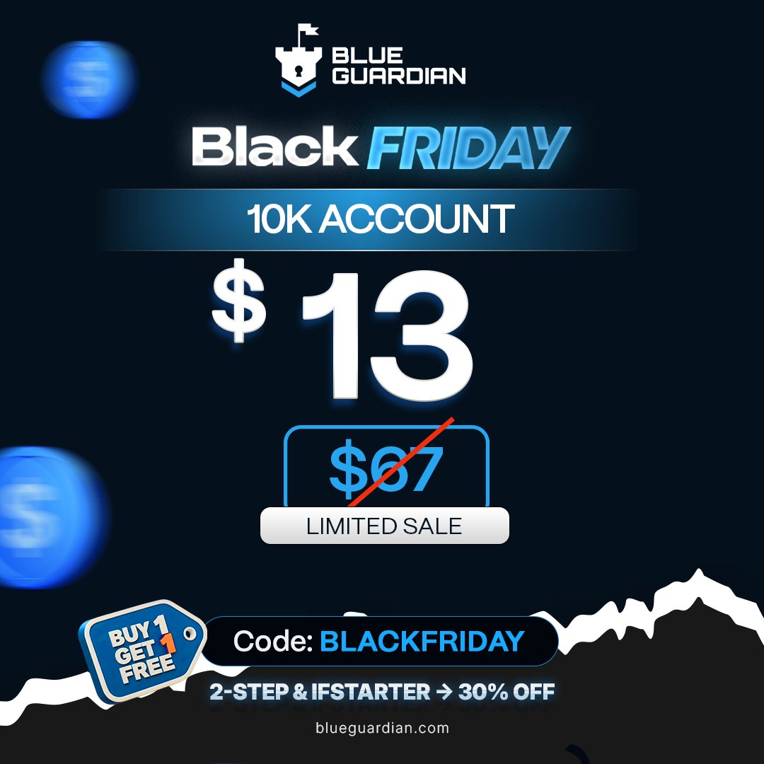 BlueGuardiancom's tweet image. Get a $10k account for just $13 this week only + get a free account of the same size after your first payout! 🤯

This is our wildest sale of the year

Use code "BLACKFRIDAY" at checkout