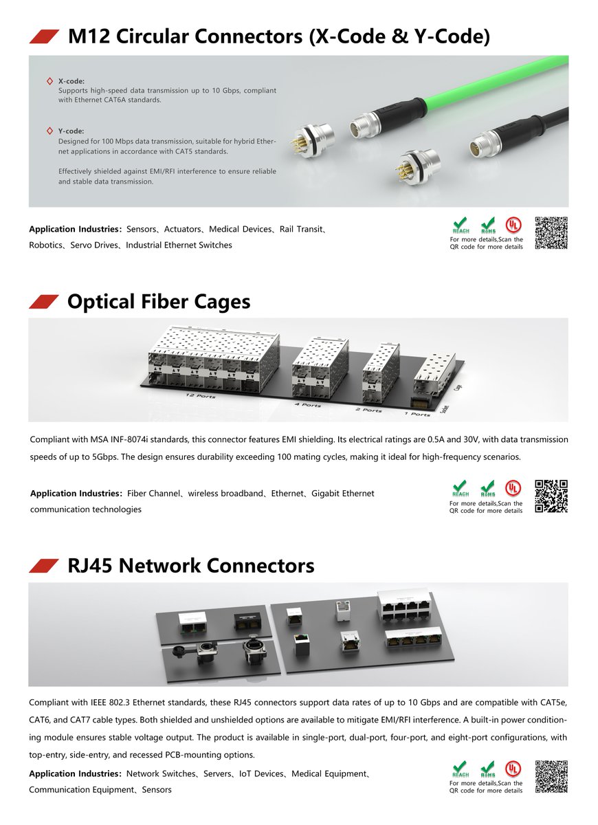 TXGAconnector's tweet image. 🔥 DAY 1 at #SPS2025! TXGA is at Hall 10.0, Stand 511 with next-gen industrial connectors.
✨ SPE, Mini I/O 2.0, Filtered D-Sub &amp;amp; Circular series
📍 Nuremberg, Germany | 🗓 Nov 25–27
🔗 txga.com/m18groups.html…
📞 WhatsApp：+86 136 9218 8982
#IndustrialTech #Connectors #TXGA