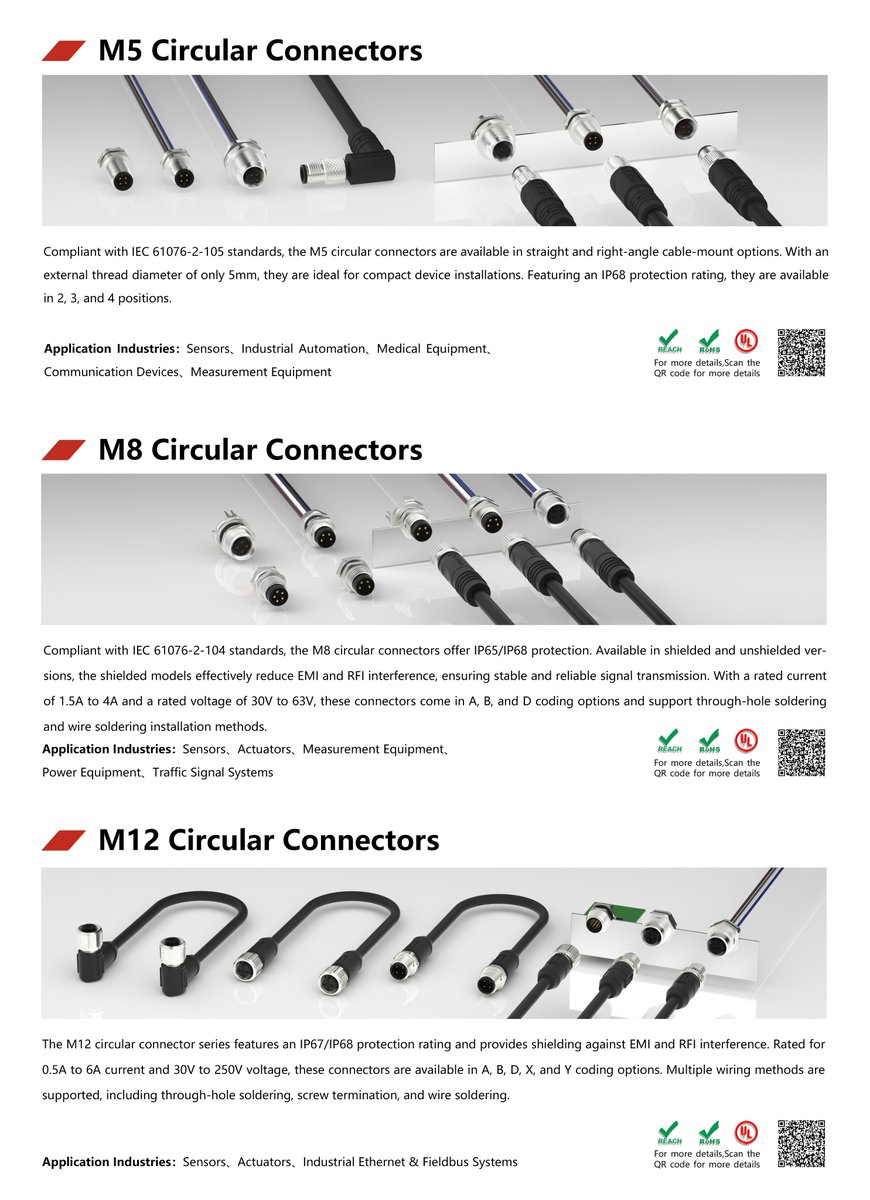 TXGAconnector's tweet image. 🔥 DAY 1 at #SPS2025! TXGA is at Hall 10.0, Stand 511 with next-gen industrial connectors.
✨ SPE, Mini I/O 2.0, Filtered D-Sub &amp;amp; Circular series
📍 Nuremberg, Germany | 🗓 Nov 25–27
🔗 txga.com/m18groups.html…
📞 WhatsApp：+86 136 9218 8982
#IndustrialTech #Connectors #TXGA