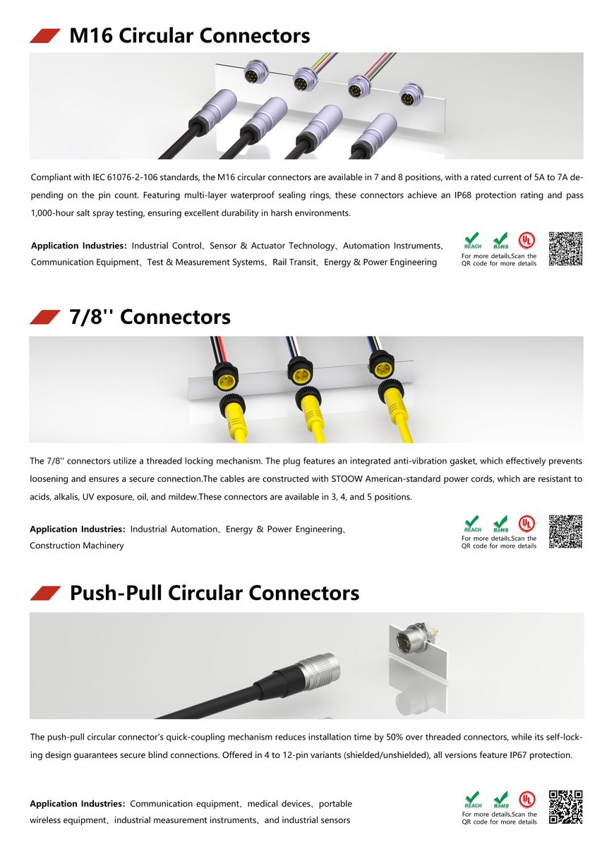 TXGAconnector's tweet image. 🔥 DAY 1 at #SPS2025! TXGA is at Hall 10.0, Stand 511 with next-gen industrial connectors.
✨ SPE, Mini I/O 2.0, Filtered D-Sub &amp;amp; Circular series
📍 Nuremberg, Germany | 🗓 Nov 25–27
🔗 txga.com/m18groups.html…
📞 WhatsApp：+86 136 9218 8982
#IndustrialTech #Connectors #TXGA