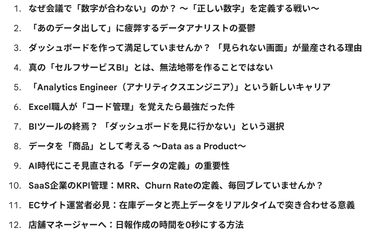 yoshitake_l's tweet image. Lookerを啓蒙する記事の案をGeminiにたくさん考えてもらったけど、自分が読みたい