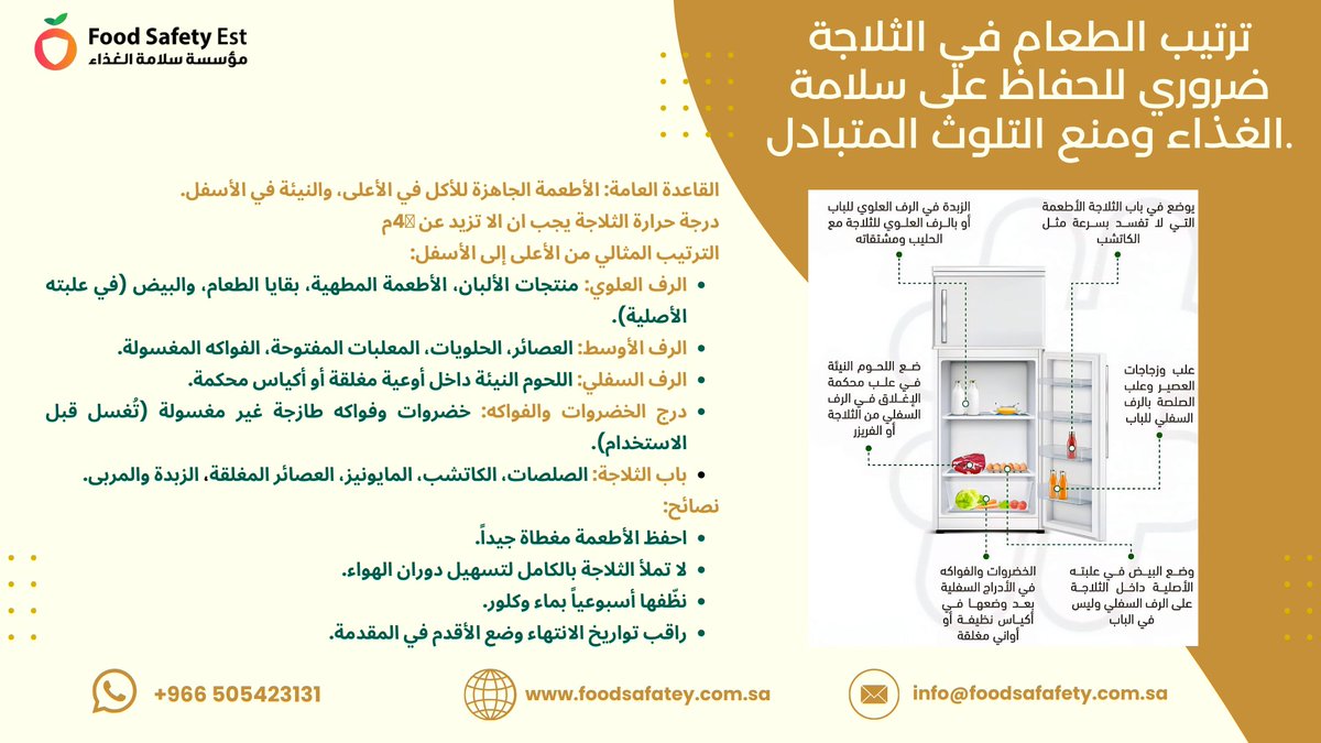 FSISAUDI's tweet image. #نصيحة_اليوم
ترتيب الطعام في الثلاجة ضروري للحفاظ على سلامة الغذاء ومنع التلوث المتبادل.
للمزيد زور موقعنا: foodsafety.com.sa/ar 
#مؤسسة_سلامة_الغذاء
#سلامة_الغذاء #نصائح_للمطبخ #food_safatey