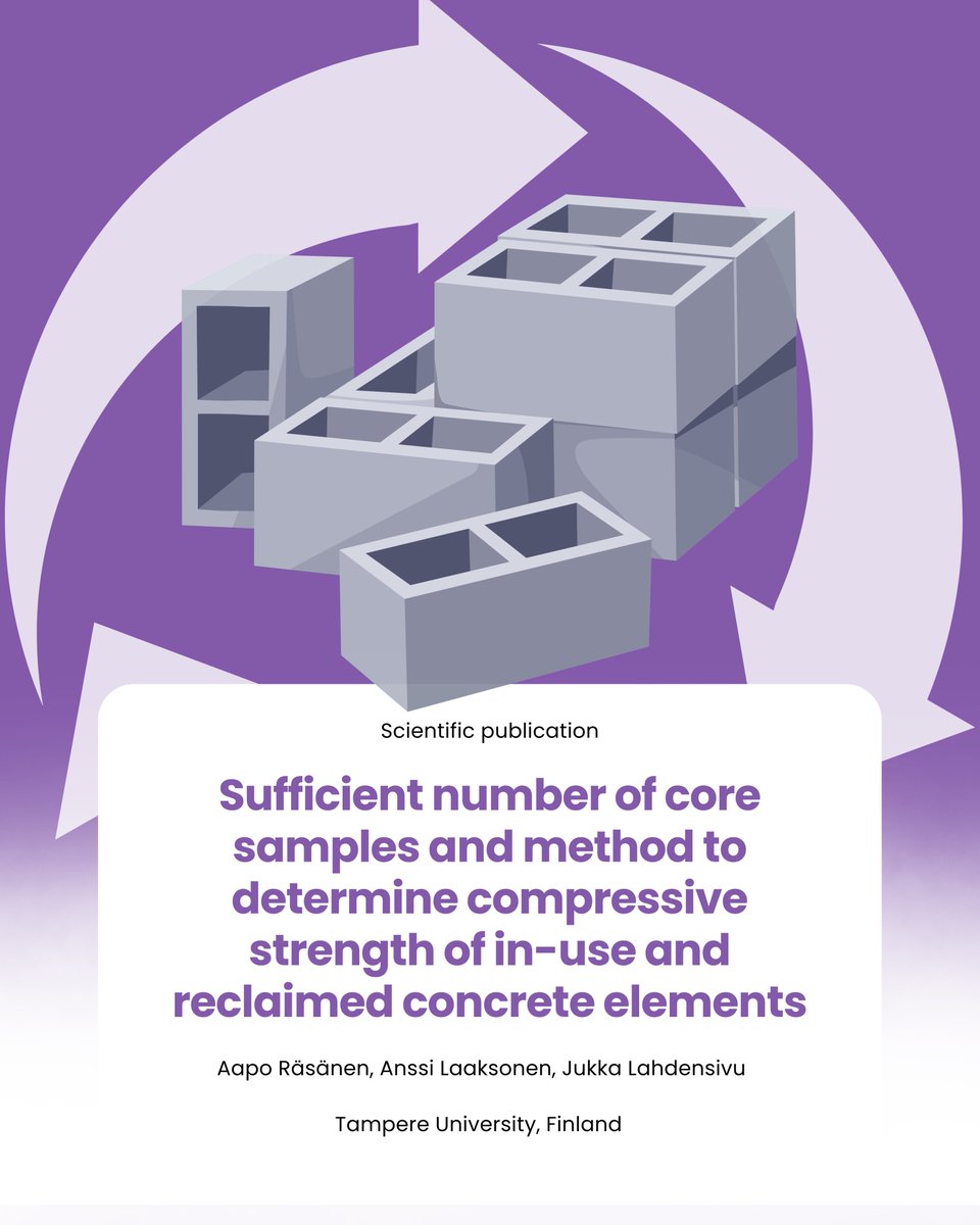 🔍 New study on concrete reuse:
12–15 samples give the most reliable strength assessment; fewer can overestimate it.
Correction factors make reuse safer for reclaimed or existing elements.
Better data = safer reuse = more circular construction ♻️
doi.org/10.1002/suco.7…