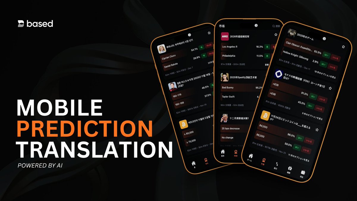 BasedOneX's tweet image. Mobile Prediction is now fully translated for our global users, powered by AI localization.

Browse and predict in Korean, Chinese, Español and more! Additional languages on the way too. Let us know what language you would like to see integrated in the comments section below 👇…
