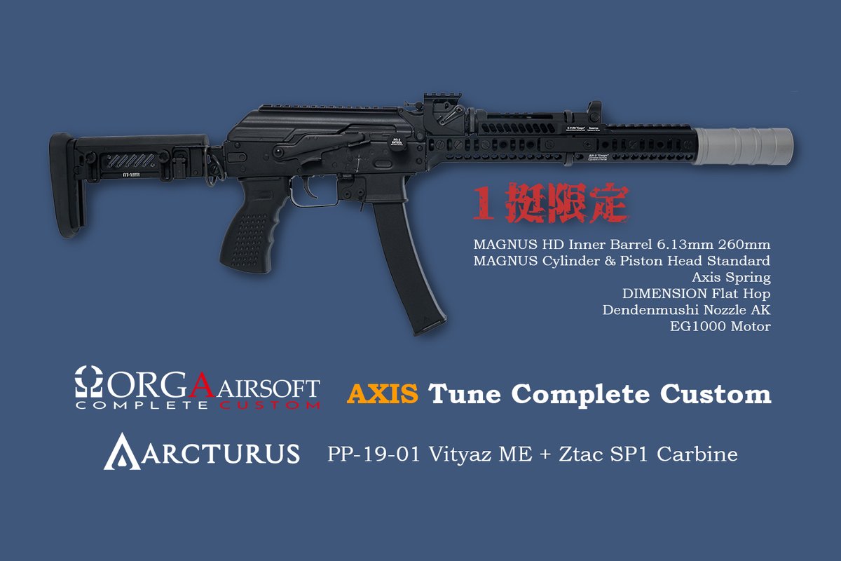 モダナイズド PP19 Vityaz #AKサブマシンガン にORGAのAXISチューンを