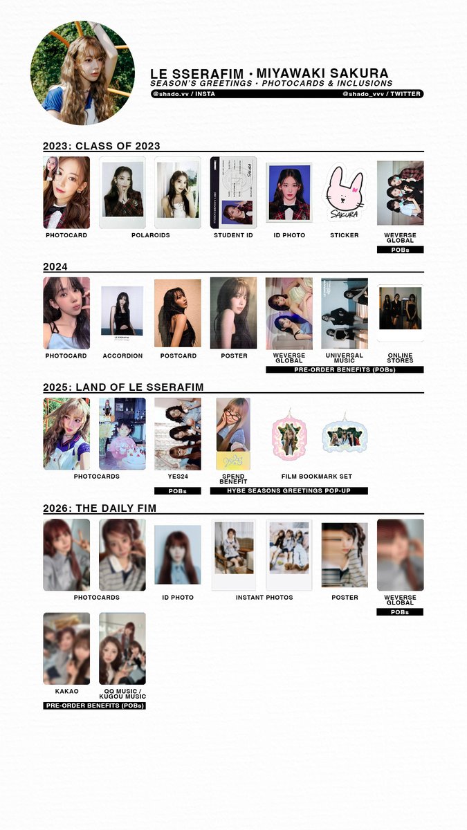 251125 - LE SSERAFIM - Season's Greetings template - Chaewon