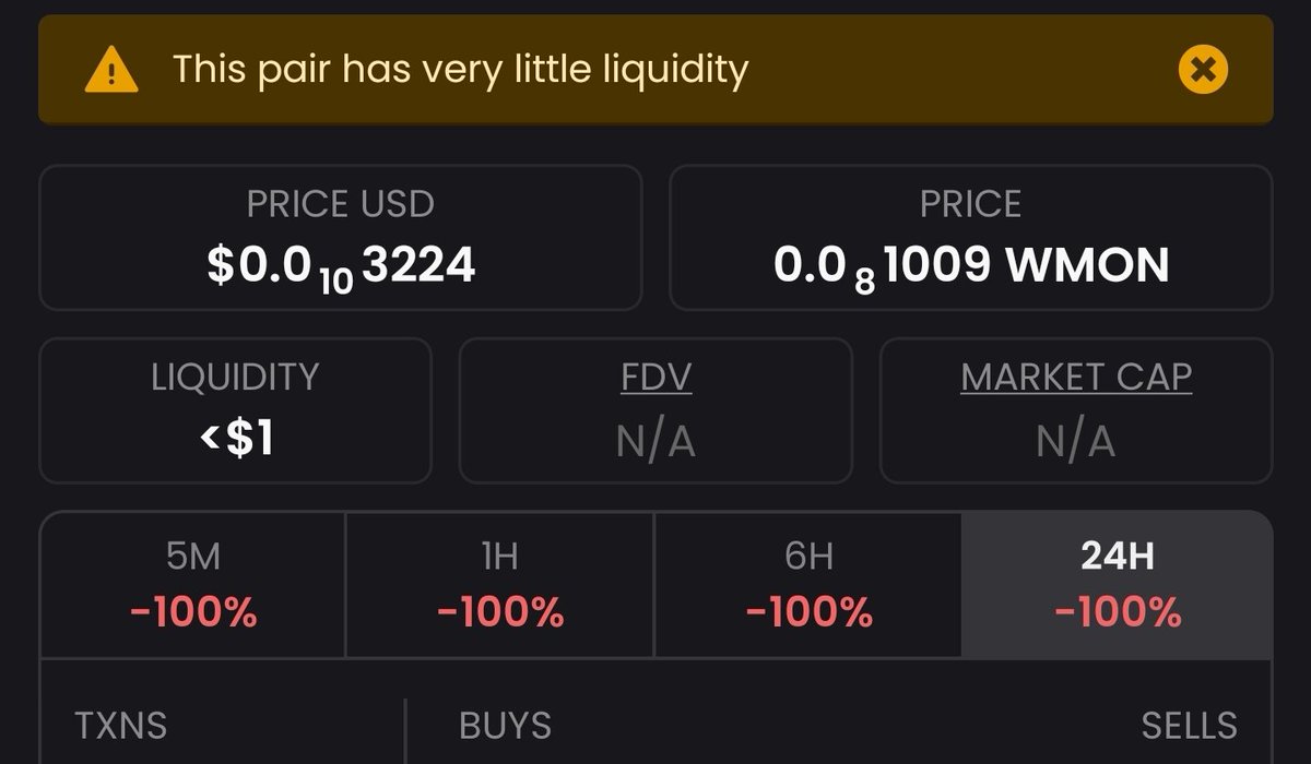 How is this even possible