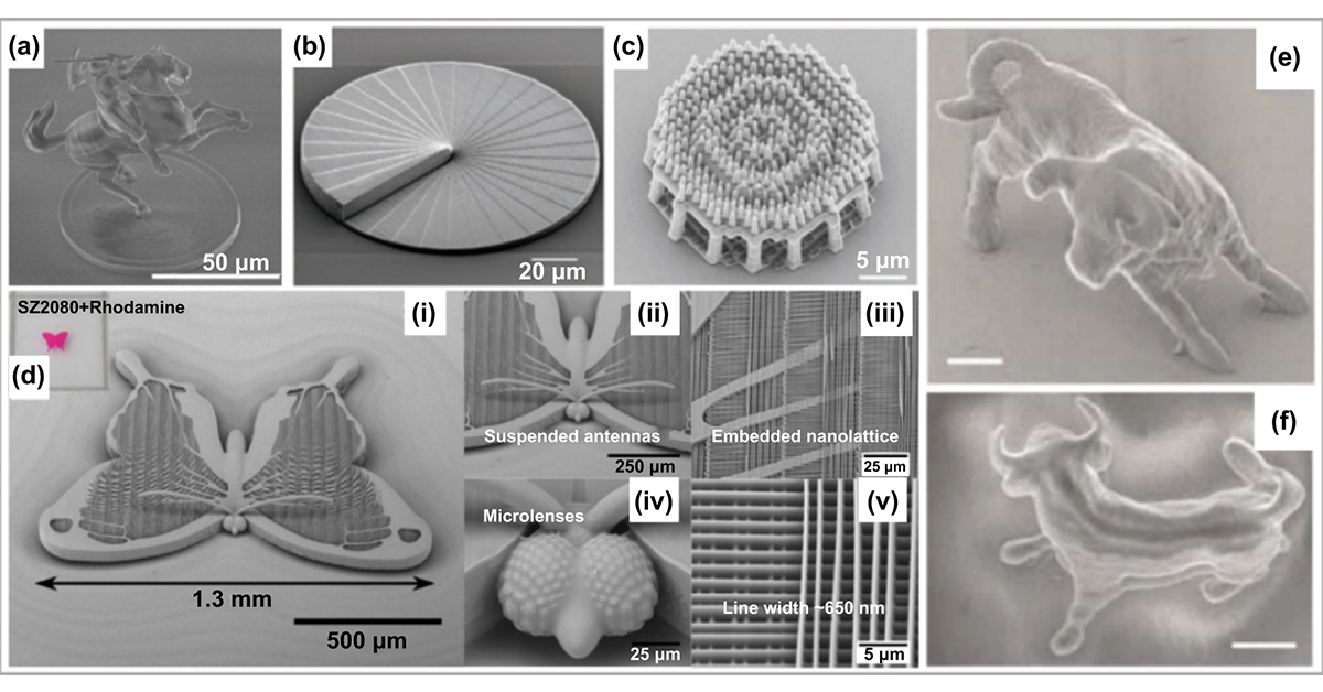 IntJExtremManuf's tweet image. Exploring how femtosecond laser micro/nano processing enables precise material control, high-throughput #Fabrication, 4D/nanoscale printing, heterogeneous integration, and the production of complex 3D micro-devices.

#OpenAccess: doi.org/10.1088/2631-7…