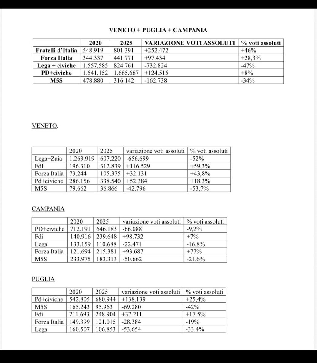 Maria Carmen tweet media