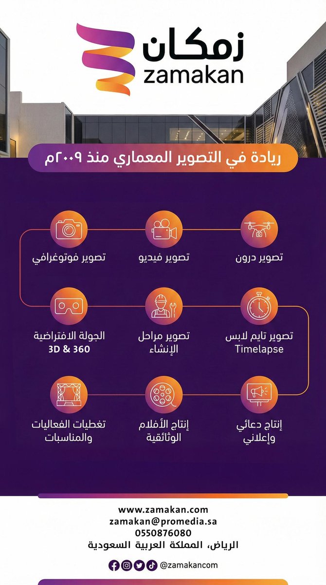 زمكان للتصوير المعماري tweet media