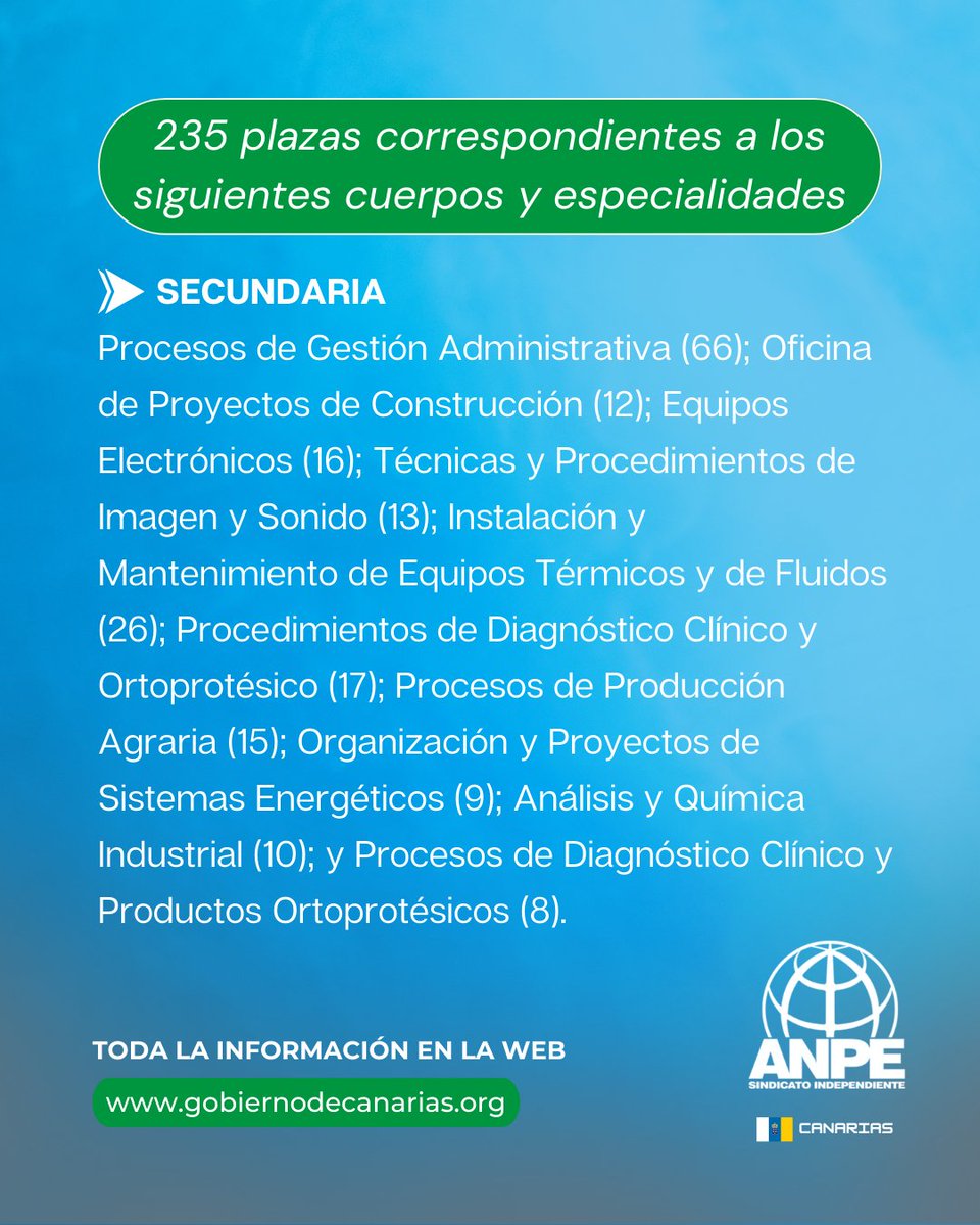 ANPE Canarias tweet media