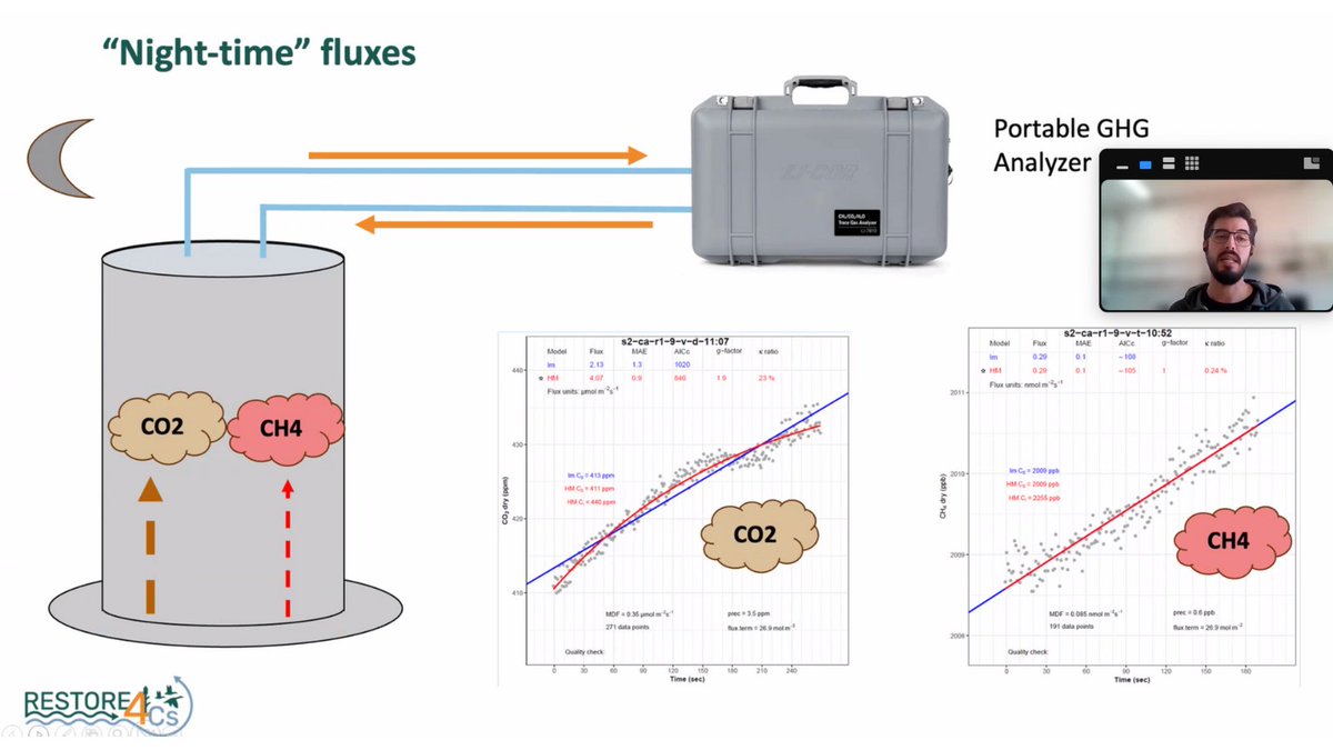 RESTORE4Cs tweet media